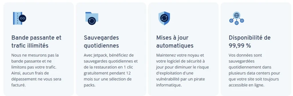 Avantages inclus avec l’hébergement IONOS