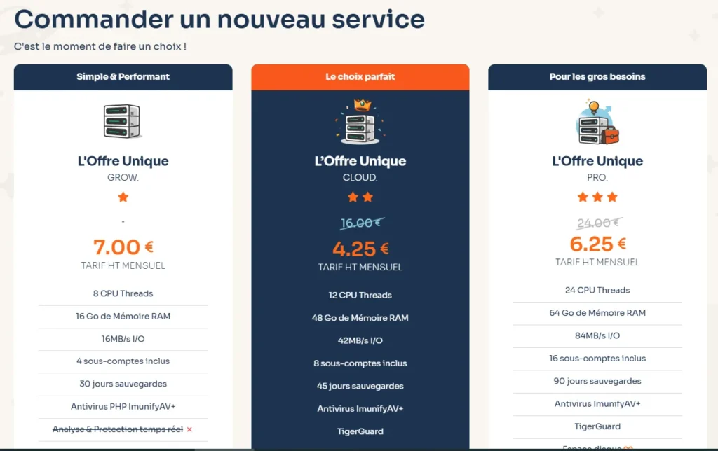 Commander un nouveau service