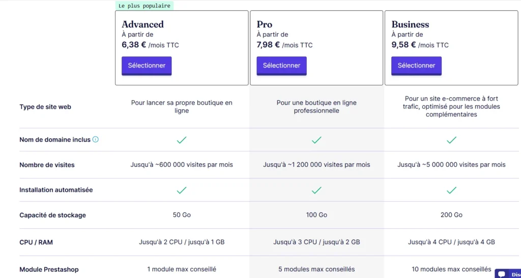 Hébergement pour Prestashop gandi
