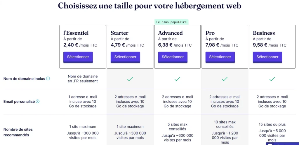 Hébergement web