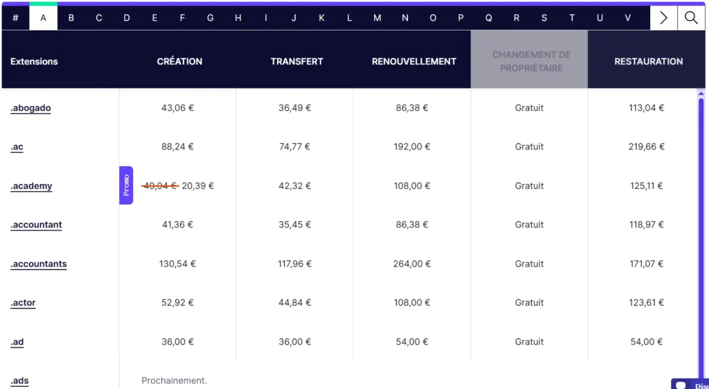 extensions domaines disponibles