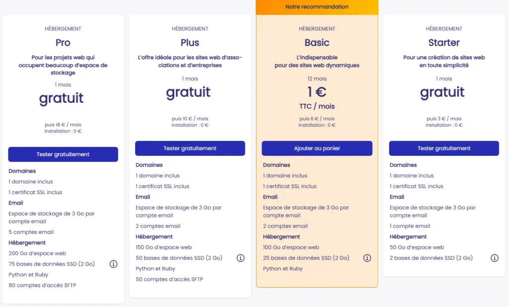 hébergement mutualisé Strato.fr