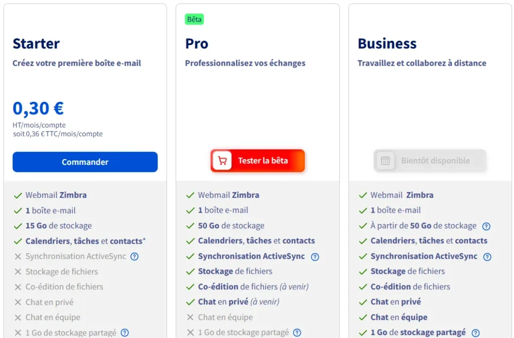 Service Email Pro OVHcloud